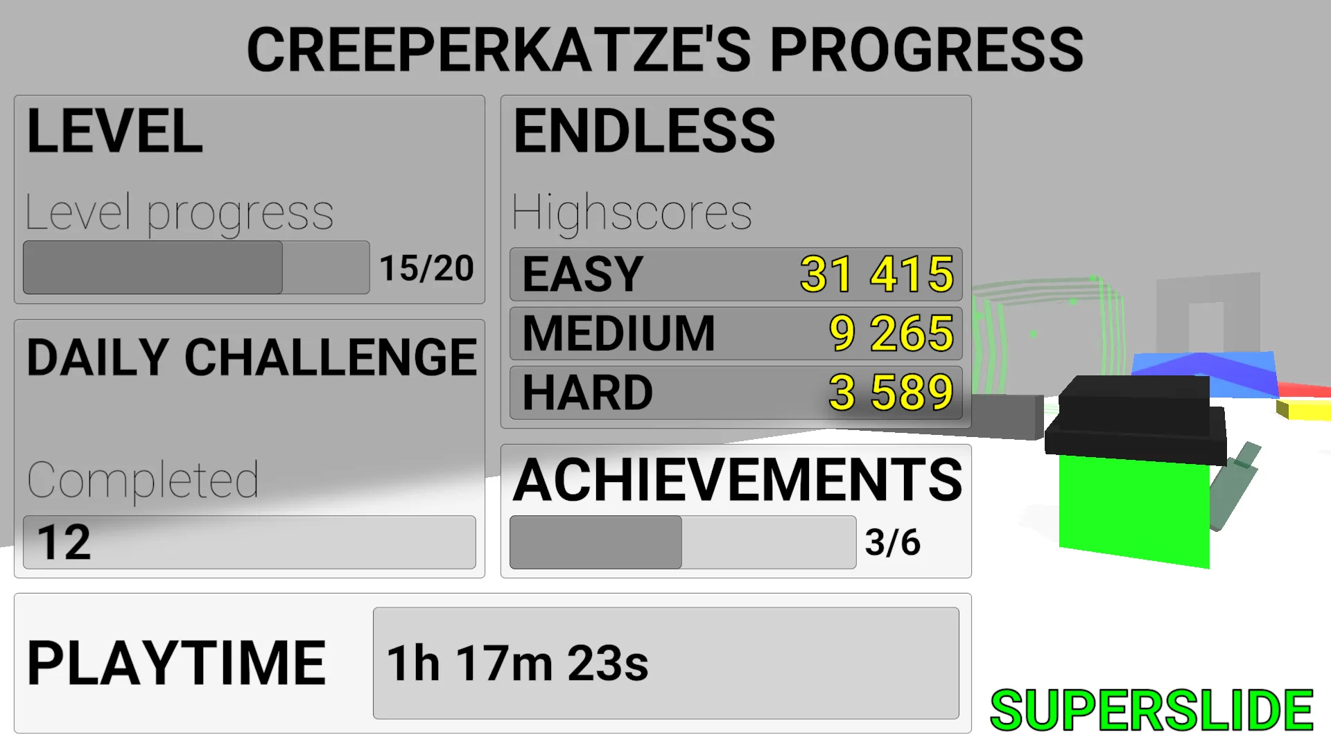 Progression